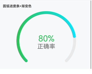 进度条