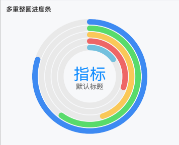 进度条