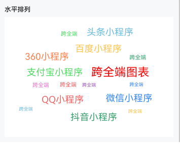 词云图